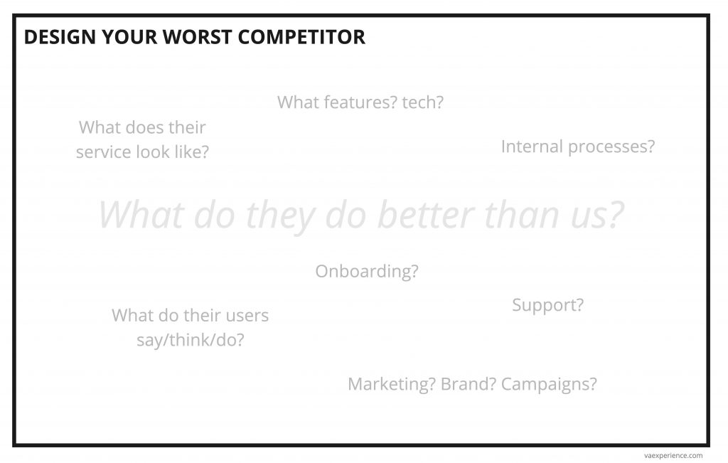 UX - Design your worst competitor template