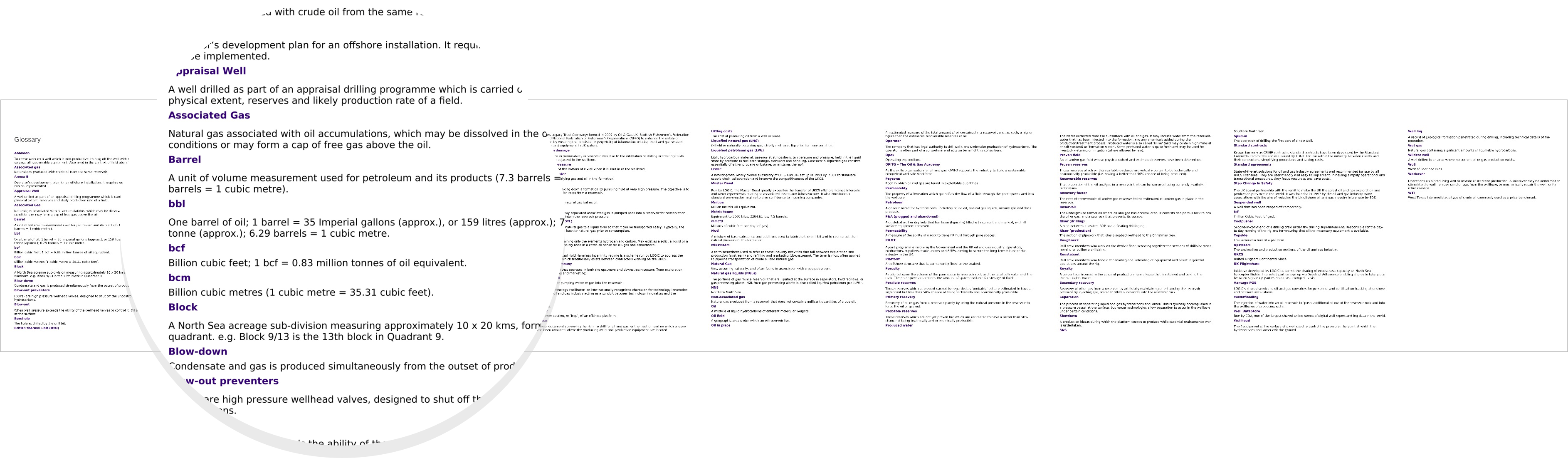 oil and gas terms glossary UX