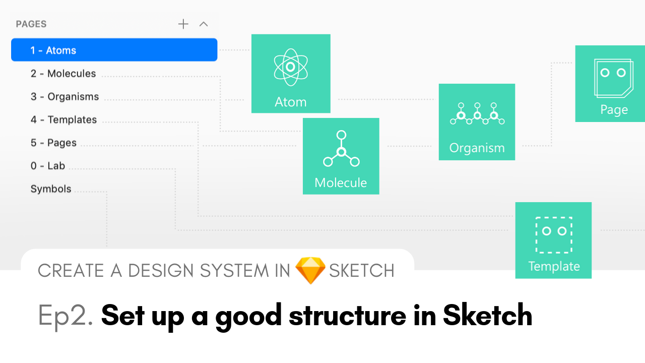 Set Up an Atomic Design System Structure - Create a Design System in Sketch