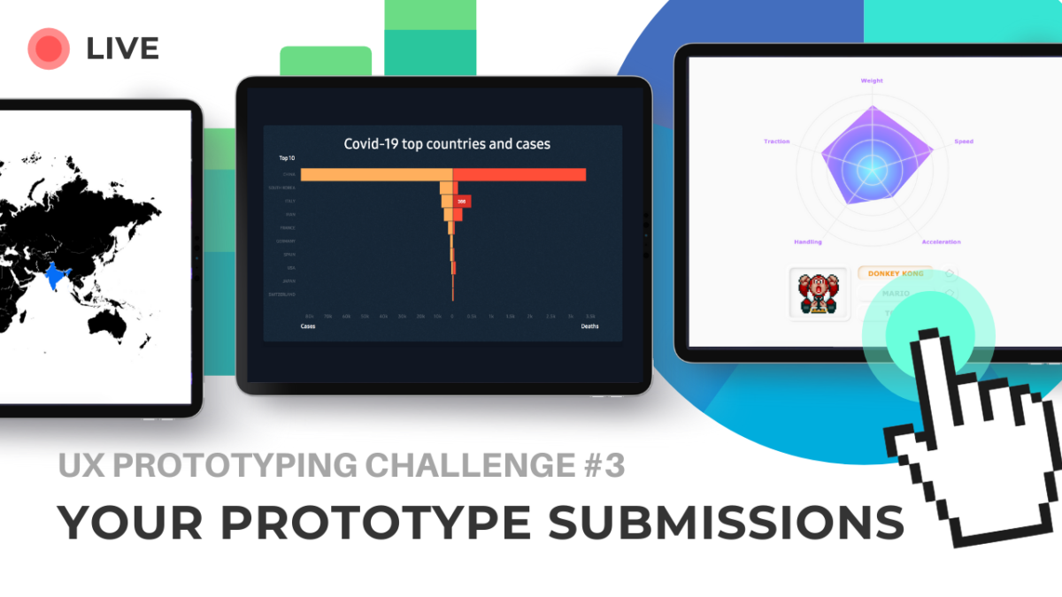 Live Stream Your Submissions For Axure Ux Prototyping Challenge 3 Vaexperience Blog