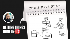 The 2 Minutes Rule for Getting Things Done in UX - Get More Done in UX