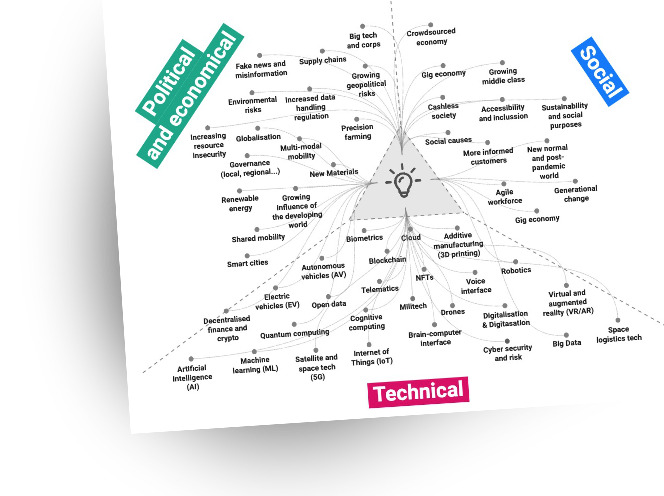 vaexperience-ux-strategy-work-vy-alechnavicius