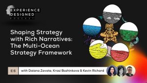 Ep6. Shaping Strategy with Rich Narratives: The Multi-Ocean Strategy Framework